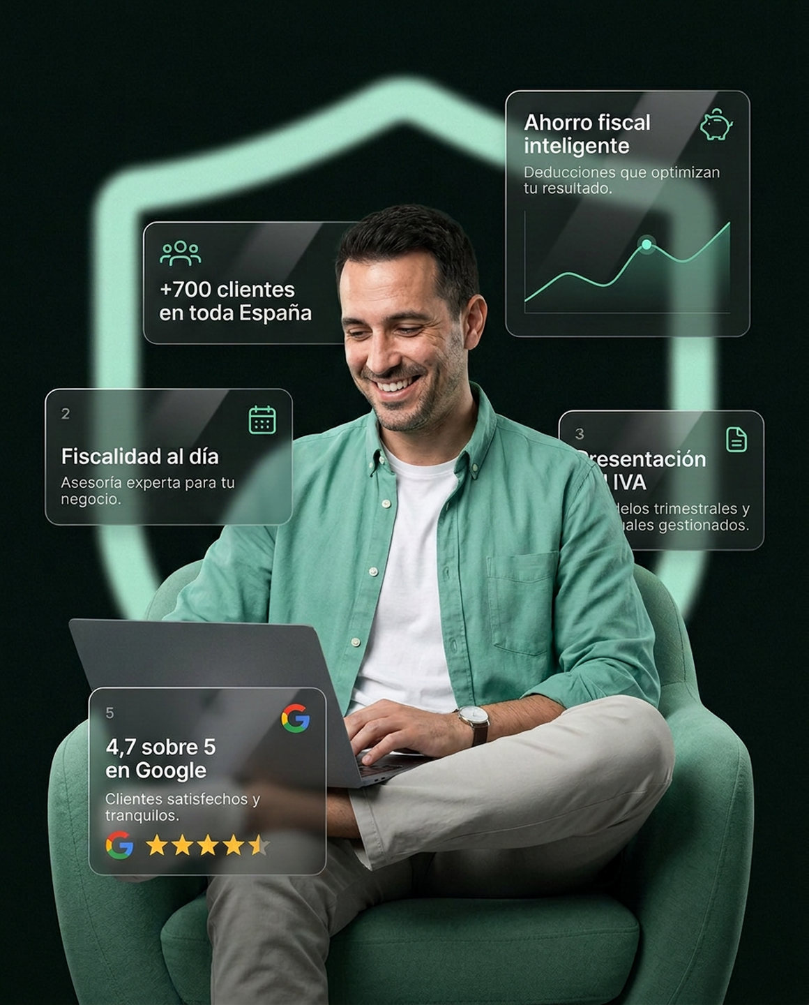 Cliente de Liberfy trabajando con su portátil, con los datos de su gestoría alrededor: +750 clientes en toda España, fiscalidad al día, ahorro fiscal inteligente y 4,7 sobre 5 en Google.