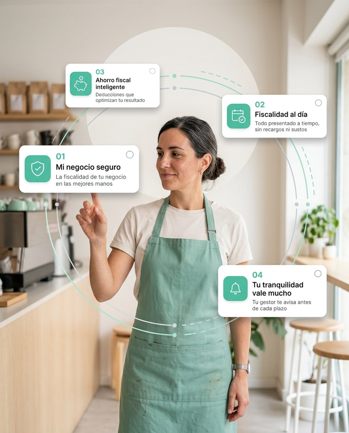Dueña de una cafetería en su local, con lo que Liberfy le lleva alrededor: su negocio seguro, la fiscalidad al día, el ahorro fiscal y el aviso de su gestor antes de cada plazo.
